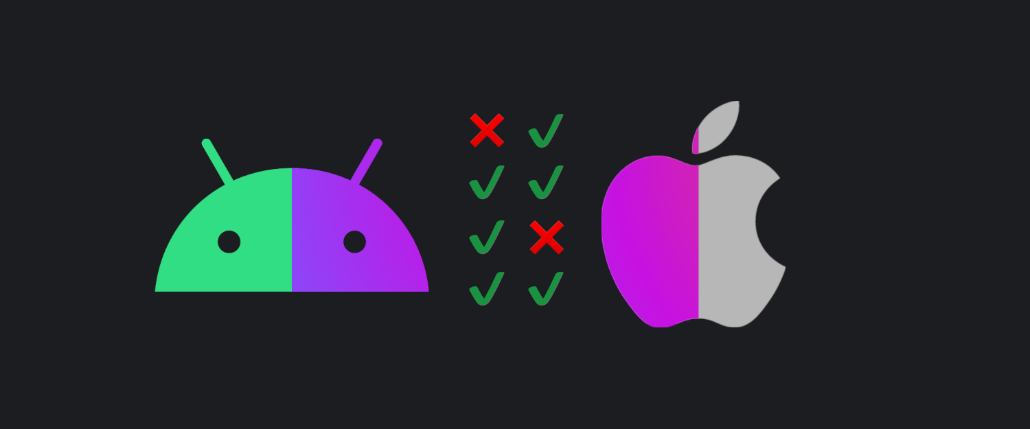 Kotlin Multiplatform: Writing Platform Specific Implementations with Contract Testing