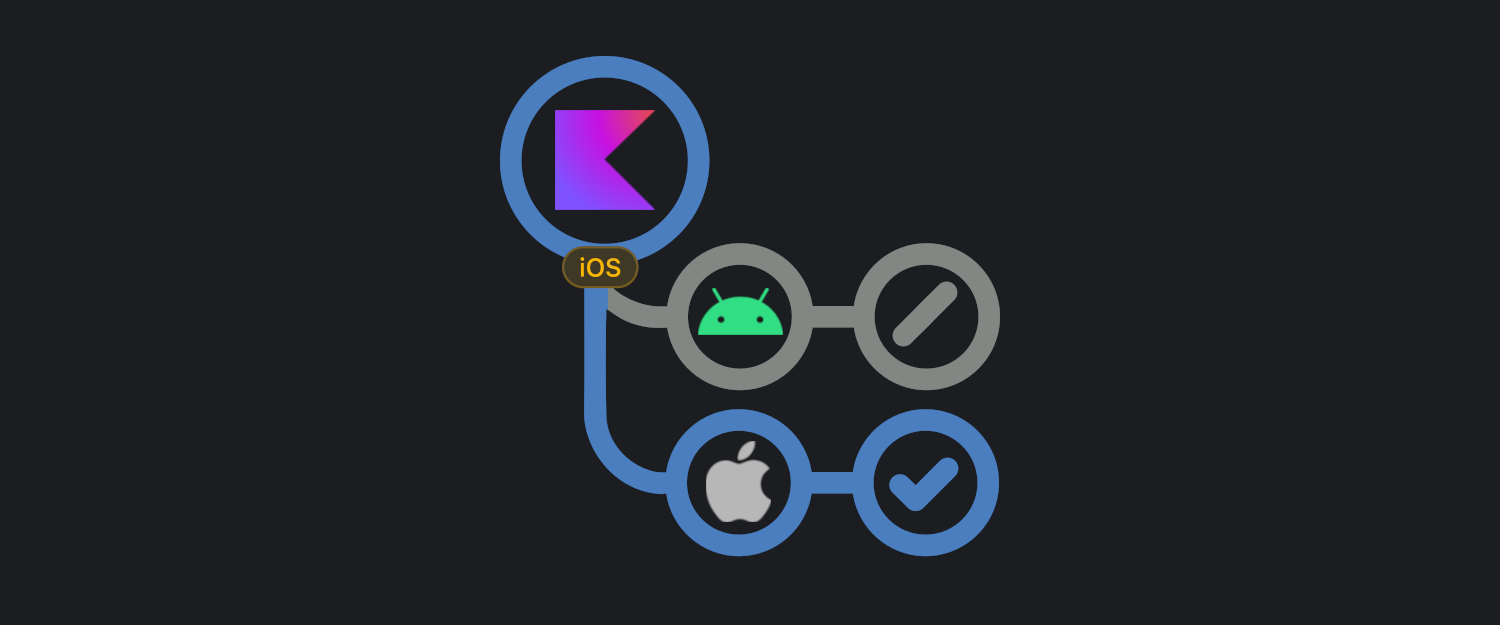 Kotlin Multiplatform GitHub Actions Automated Pull Request Labels